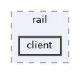 client