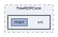 src