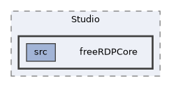 freeRDPCore