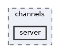 server