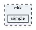 sample
