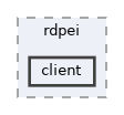 client
