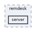 server
